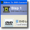 Free Videos To DVD