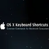 OS X Keyboard Shortcut Poster