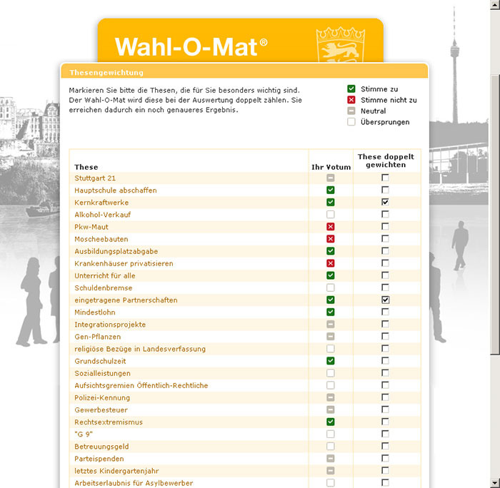 Wahl-O-Mat - Download