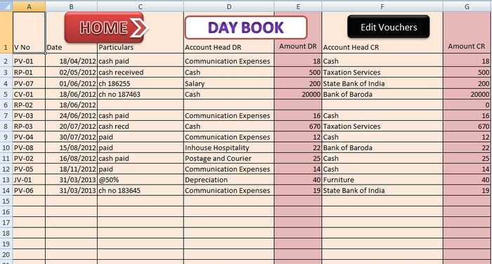 accounting software for mac free download