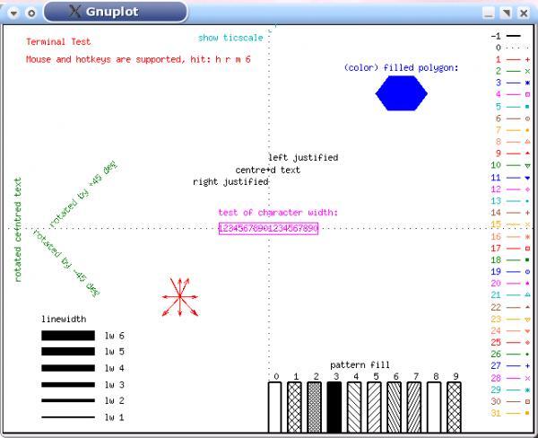 Gnuplot Download Mac