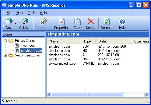 what is simple dns plus