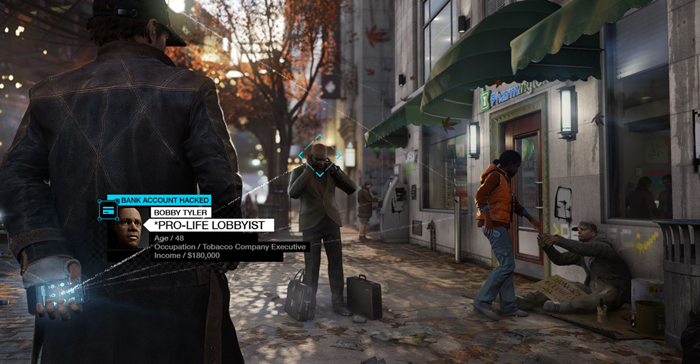 Watch Dogs Wallpaper Free Download