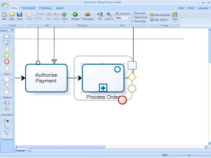 bizagi modeler 2.9