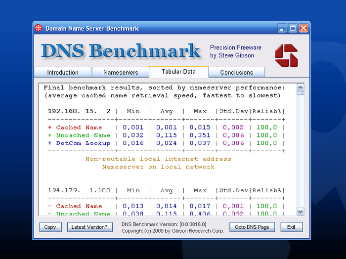 DNS Benchmark for mac download