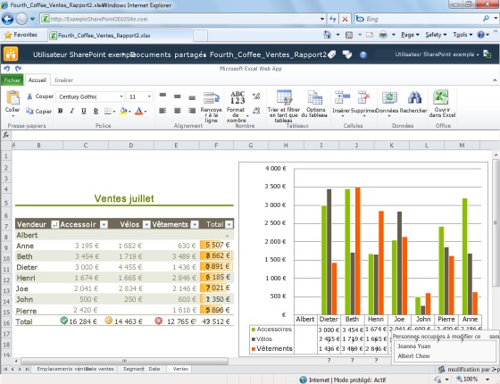 Microsoft Excel 2010  Télécharger