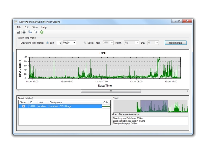 Network Monitor 8.46.00.10343 download the new for android