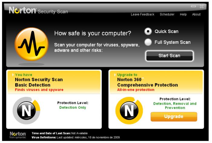 what is norton security helper tool for mac