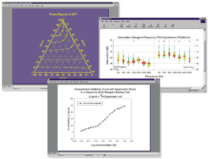 morrison equation sigmaplot software