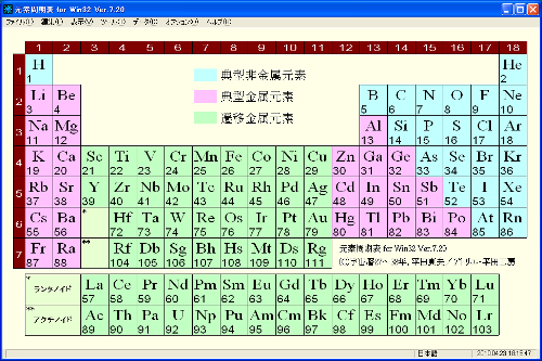 元素周期表 ダウンロード