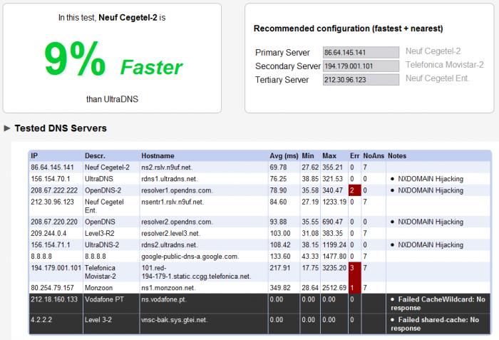 download namebench for mac