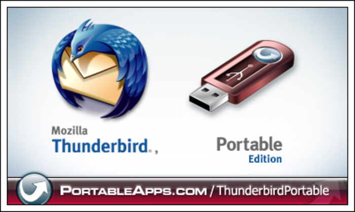reinstall thunderbird portable without loosing data