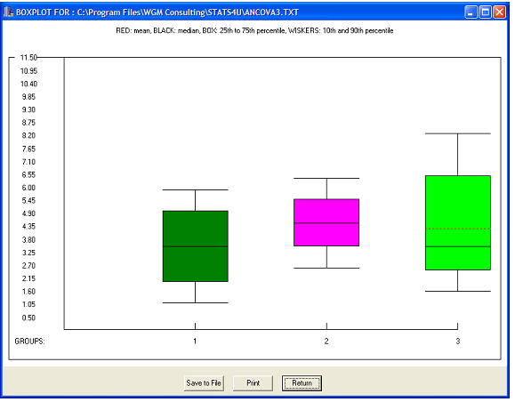 download spss portable