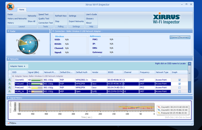 ativa wireless setup utility