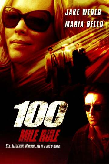 Poster of 100 Mile Rule