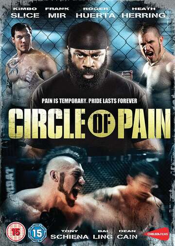 Poster of Circle of Pain