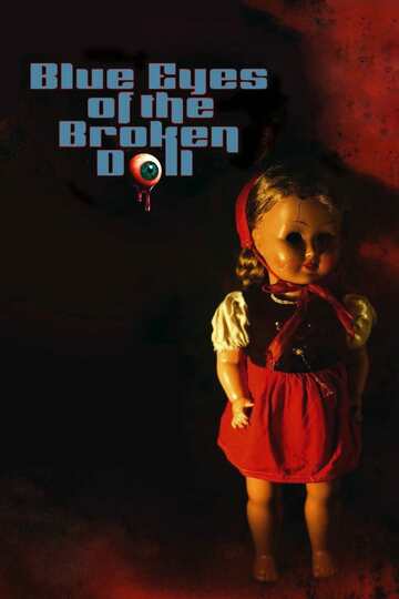 Poster of Blue Eyes of the Broken Doll
