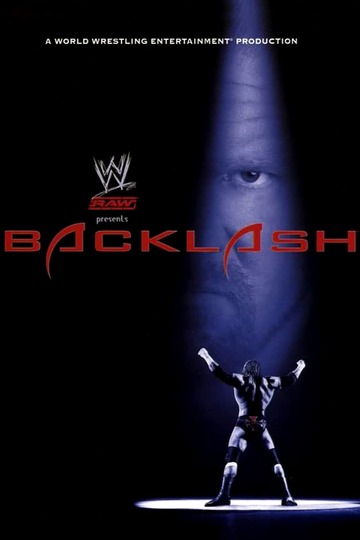 Poster of WWE Backlash 2005