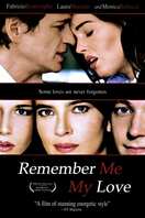 Poster of Remember Me, My Love