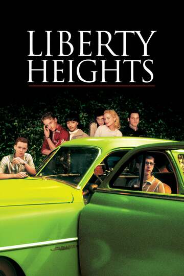 Poster of Liberty Heights