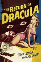 Poster of The Return of Dracula