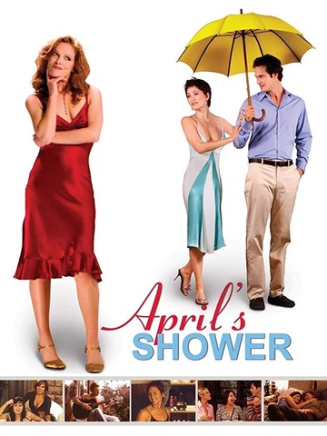 Poster of April's Shower