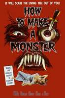 Poster of How to Make a Monster
