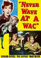 Poster of Never Wave at a WAC