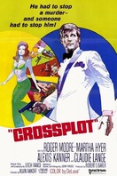 Poster of Crossplot