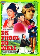 Poster of Ek Phool Do Mali