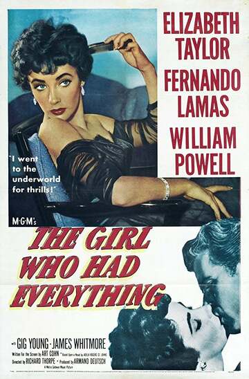 Poster of The Girl Who Had Everything