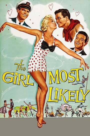 Poster of The Girl Most Likely