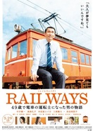 Poster of Railways