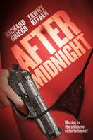 Poster of After Midnight