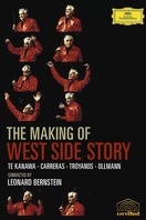 Poster of The Making Of West Side Story