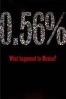 Poster of 0.56% What happened to Mexico?