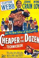 Poster of Cheaper by the Dozen