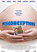 Poster of Misconceptions