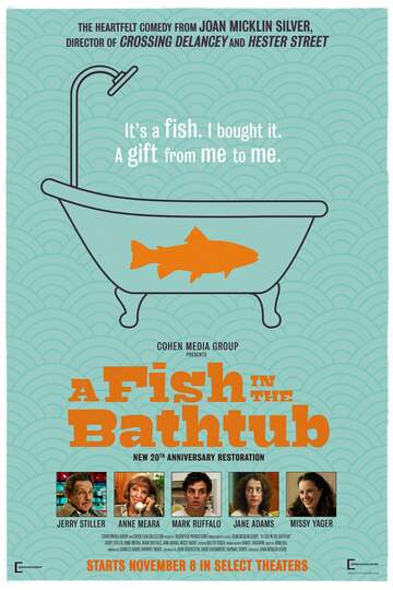 Poster of A Fish in the Bathtub
