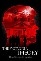 Poster of The Bystander Theory