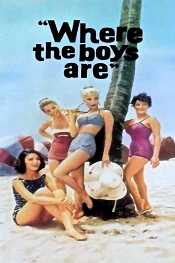 Poster of Where the Boys Are