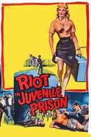 Poster of Riot in Juvenile Prison