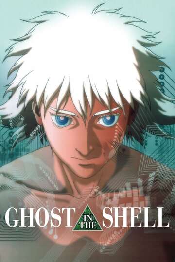 Poster of Ghost in the Shell
