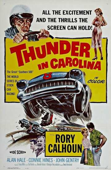 Poster of Thunder in Carolina