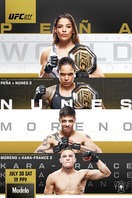 Poster of UFC 277: Peña vs. Nunes 2