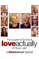 Poster of The Laughter & Secrets of 'Love Actually': 20 Years Later