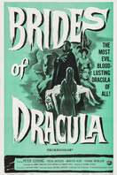 Poster of The Brides of Dracula