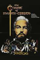 Poster of The Count of Monte-Cristo