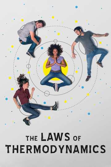 Poster of The Laws of Thermodynamics