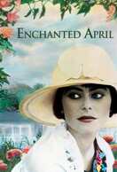 Poster of Enchanted April
